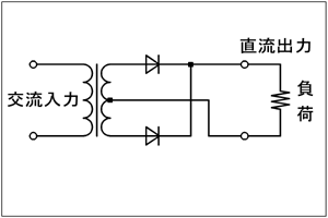 } H1212A18a