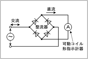 } H1212A25a