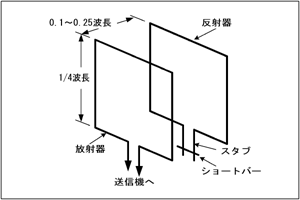 } H1304A21a