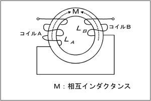 } H1308A03a