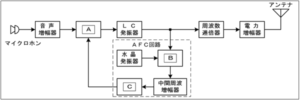 } H1308A11a