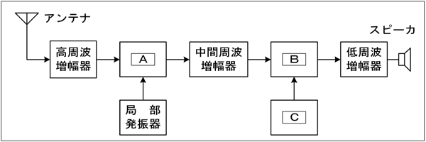 } H1308A16a