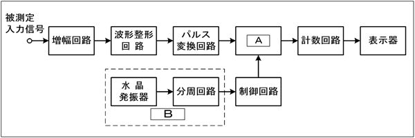 } H1404A25a