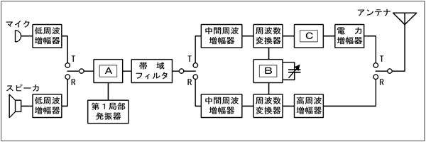 } H1408A12a