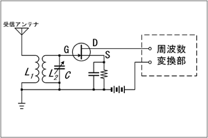 } H1408A16a