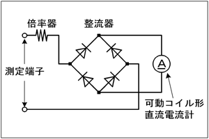 } H1412A24a