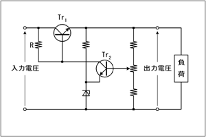 } H1504A17a