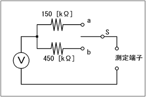 } H1508A25a