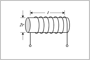 } H1512A02a