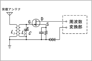 } H1512A16a