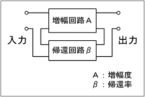 } H1612A10a