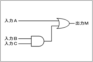 } H1708A10a