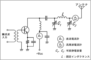 } H1708A13a