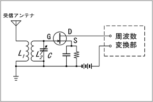 } H1708A16a