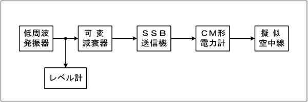 } H1712A24a