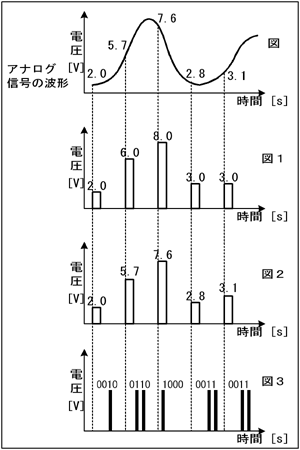 } H1808A08a