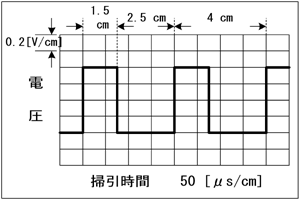 } H1808A24a