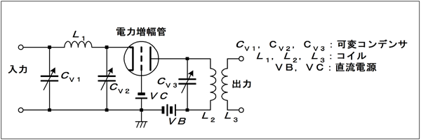 } H1904A12a