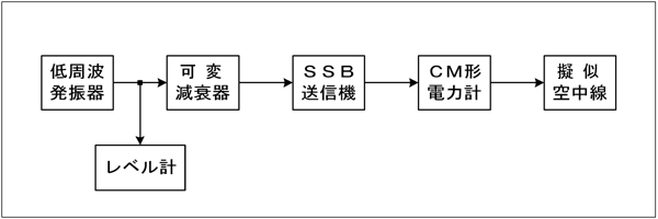 問題図(横長) H1908A25a