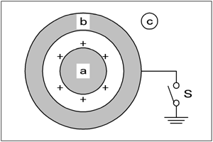 問題図 H1908B01a