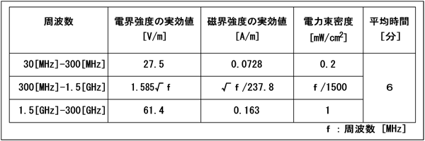 }ij H2408A22a