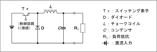 }ij H3004A18a