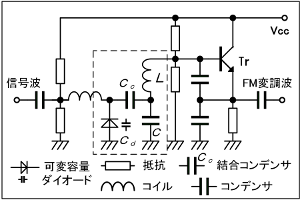 } H3209A13a