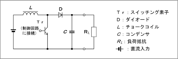 }ij H3212A17a