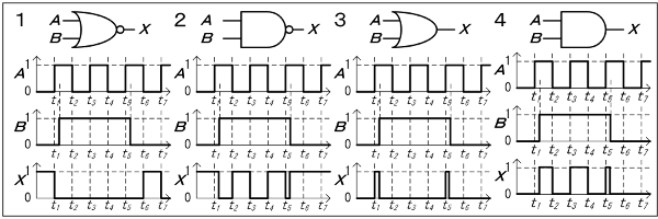 }ij H3304A10a