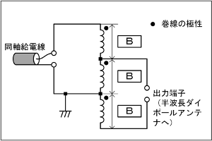 } H3312A21a