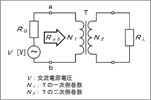 } H3408A04a