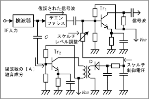 } H3408A14a