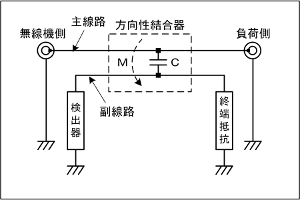 } H3408A23a