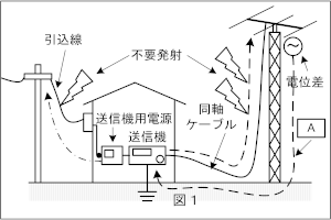 } H3504A16a