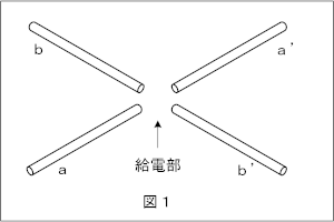 } H3504A20a