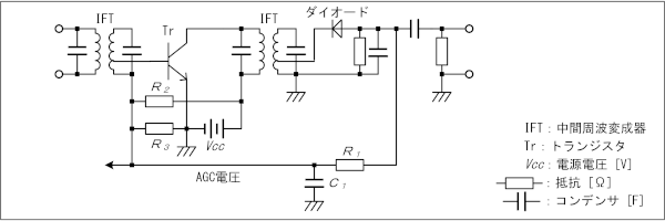 } H3512B03a