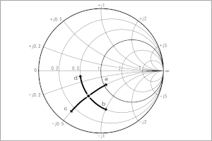 問題図 H3604A24a