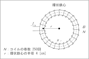 } H3612A02a