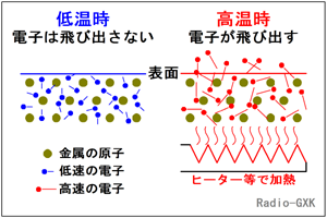 Fig.HA0102_a Mdq˂̌