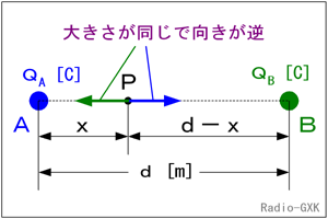 Fig.HA0204_a dE̕t_