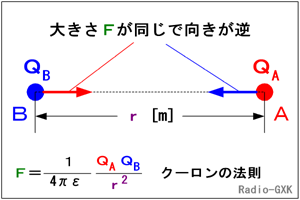 Fig.HA0205_a N[̖@