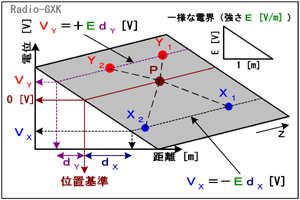 Fig.HA0206_c dEΖʂɗႦ