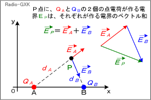 Fig.HA0207_a Q̓dׂCӂ̓_̓dE