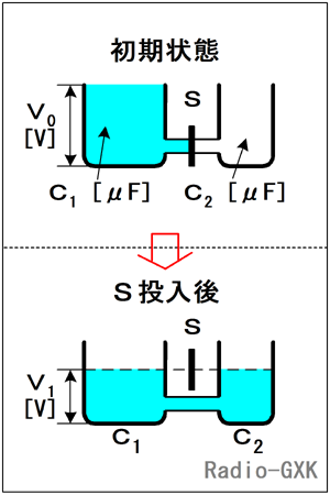 Fig.HA0301_a dחʕۑ