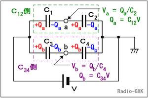 Fig.HA0307_a Q{̎}ɕ