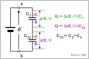 Fig.HA0307_b 容量を合成し単純化