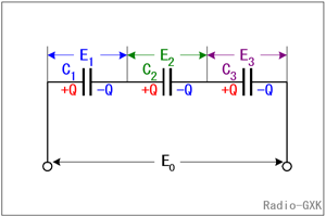 Fig.HA0307_c 直列コンデンサの電圧
