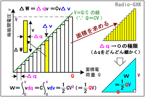 Fig.HA0309_b ~σGlM[̌vZ