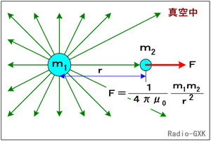 Fig.HA0402_a ɂ̍鎥E