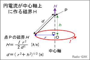 Fig.HA0404_a ~dSɍ鎥E